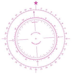 Modern nautical compass rose.svg